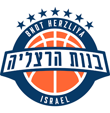 Maccabi Bnot Herzliya